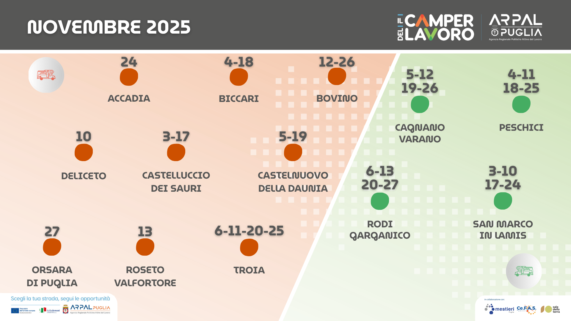 IL CAMPER DEL LAVORO DI ARPAL PUGLIA RADDOPPIA: OLTRE AI MONTI DAUNI, ARRIVA SUL GARGANO